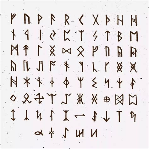 Rune symbols interpretation